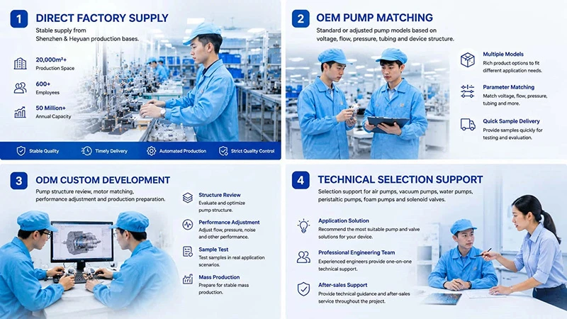 Pinmotor OEM and ODM micro pump services for factory supply, pump matching and custom development